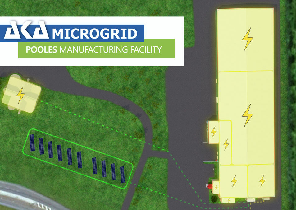 AKA Microgrid – Poole’s Corner